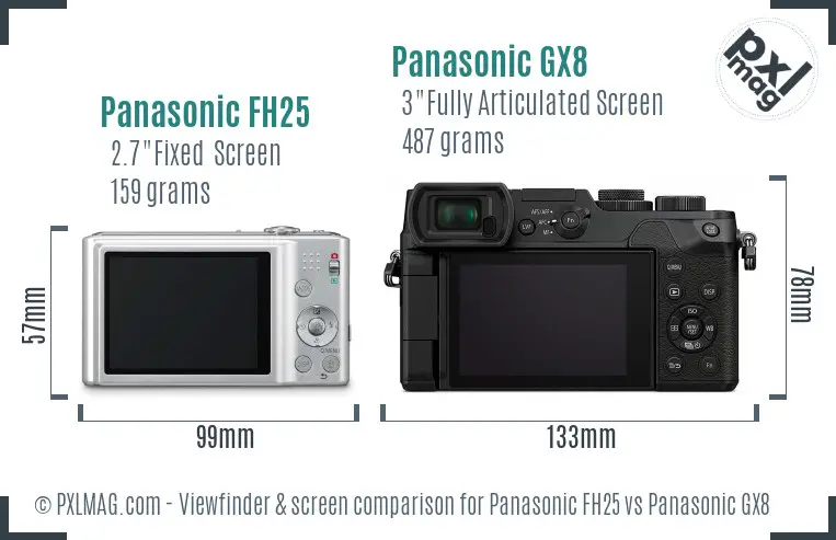 Panasonic FH25 vs Panasonic GX8 Screen and Viewfinder comparison Panasonic FH25 vs Panasonic GX8 Screen and Viewfinder comparison