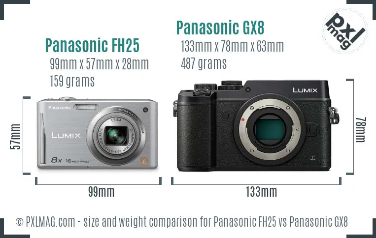 Panasonic FH25 vs Panasonic GX8 size comparison Panasonic FH25 vs Panasonic GX8 size comparison