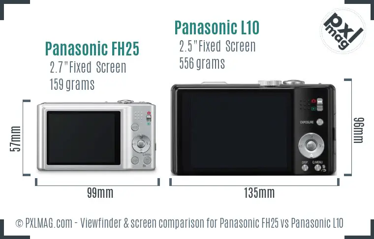 Panasonic FH25 vs Panasonic L10 Screen and Viewfinder comparison
