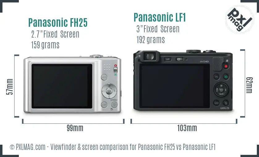 Panasonic FH25 vs Panasonic LF1 Screen and Viewfinder comparison