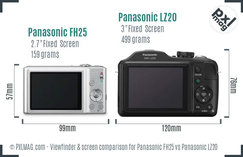 Panasonic FH25 vs Panasonic LZ20 Screen and Viewfinder comparison