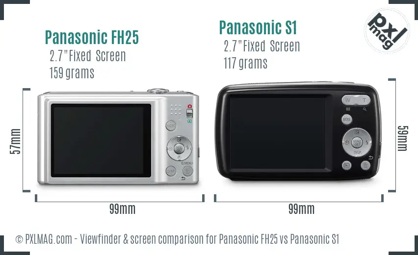 Panasonic FH25 vs Panasonic S1 Screen and Viewfinder comparison