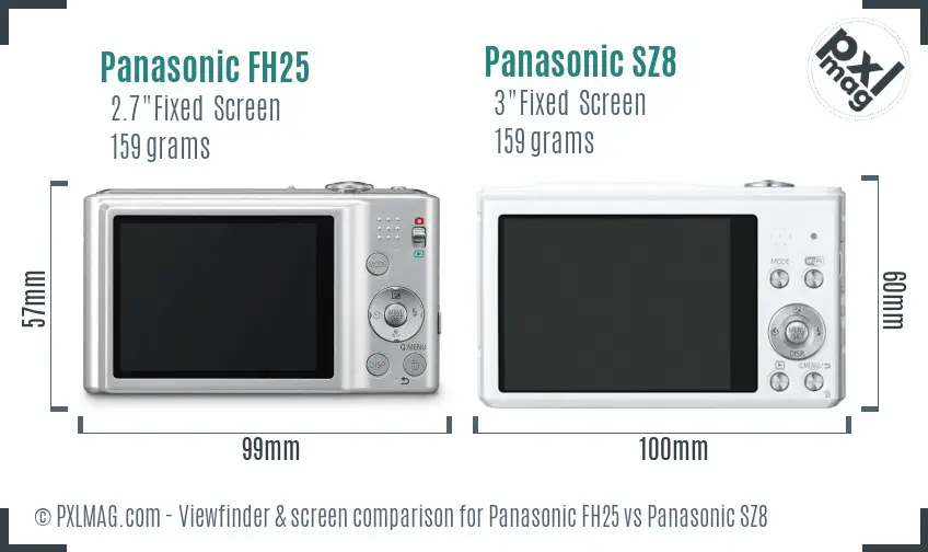 Panasonic FH25 vs Panasonic SZ8 Screen and Viewfinder comparison