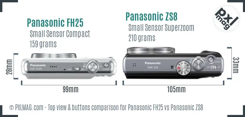 Panasonic FH25 vs Panasonic ZS8 top view buttons comparison
