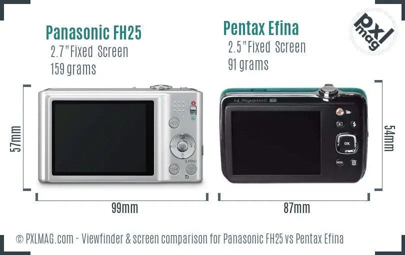 Panasonic FH25 vs Pentax Efina Screen and Viewfinder comparison
