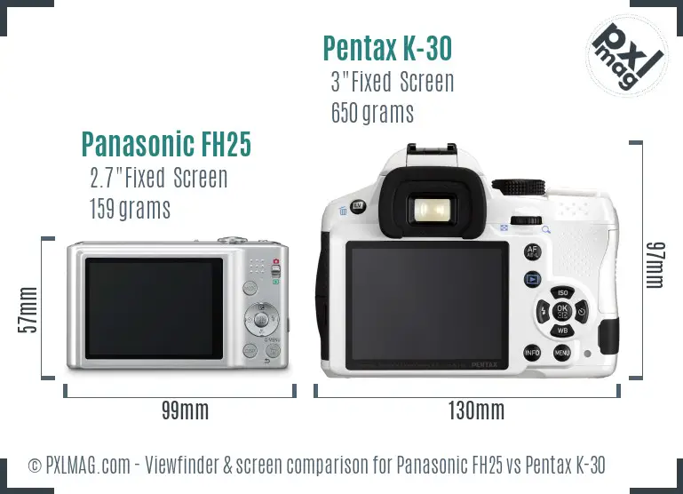 Panasonic FH25 vs Pentax K-30 Screen and Viewfinder comparison