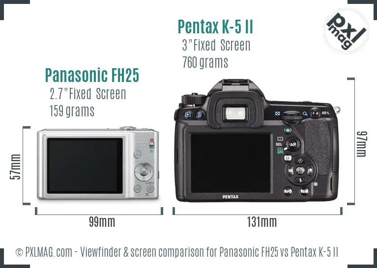 Panasonic FH25 vs Pentax K-5 II Screen and Viewfinder comparison