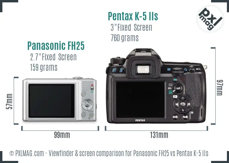 Panasonic FH25 vs Pentax K-5 IIs Screen and Viewfinder comparison