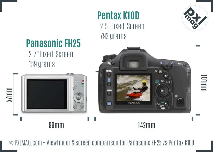 Panasonic FH25 vs Pentax K10D Screen and Viewfinder comparison