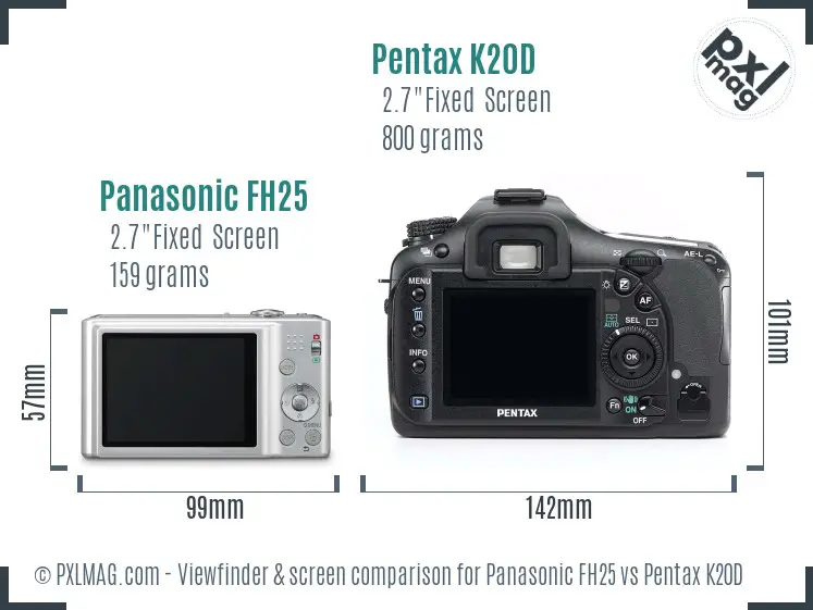 Panasonic FH25 vs Pentax K20D Screen and Viewfinder comparison