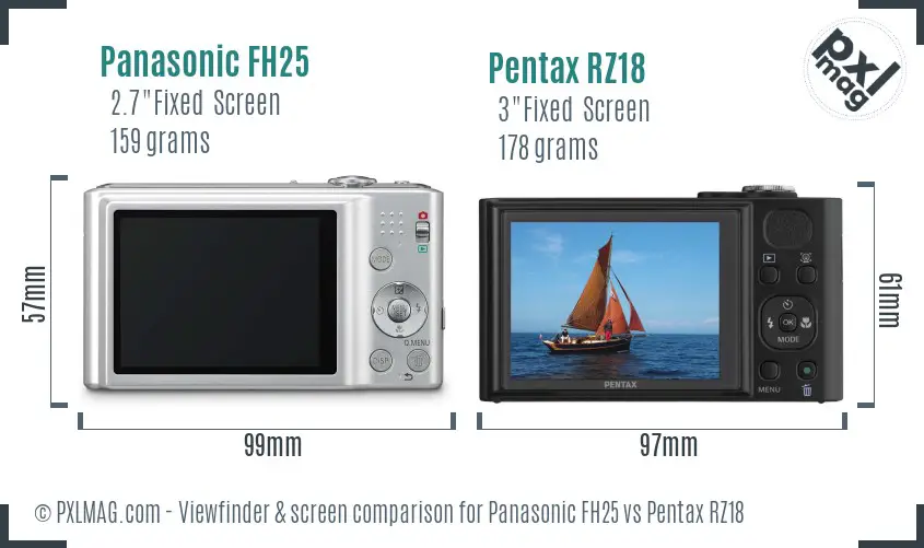 Panasonic FH25 vs Pentax RZ18 Screen and Viewfinder comparison