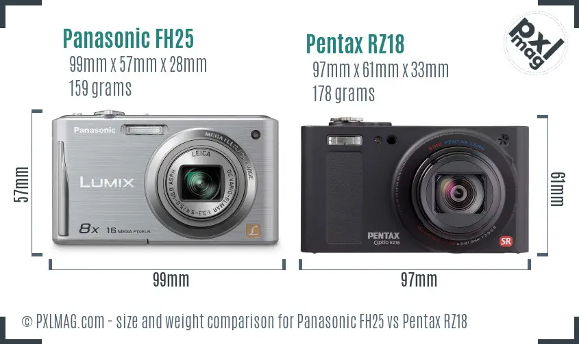 Panasonic FH25 vs Pentax RZ18 size comparison