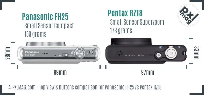Panasonic FH25 vs Pentax RZ18 top view buttons comparison