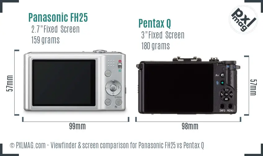 Panasonic FH25 vs Pentax Q Screen and Viewfinder comparison