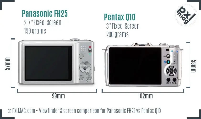 Panasonic FH25 vs Pentax Q10 Screen and Viewfinder comparison