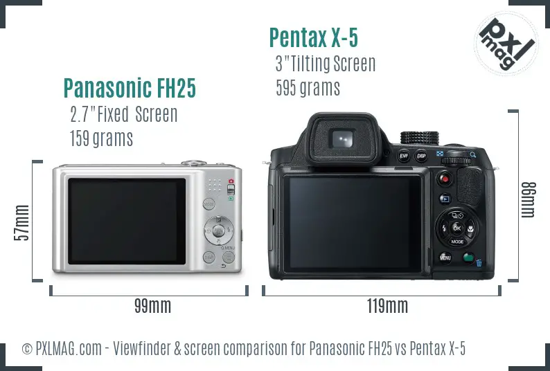 Panasonic FH25 vs Pentax X-5 Screen and Viewfinder comparison