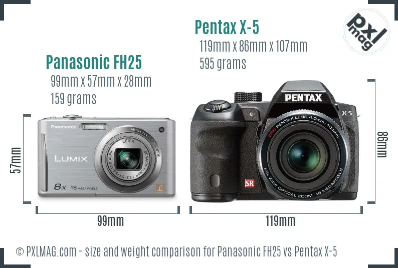 Panasonic FH25 vs Pentax X-5 size comparison