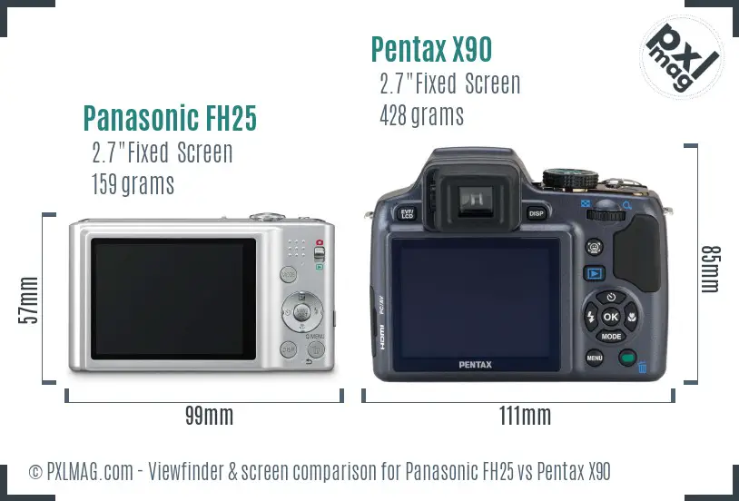 Panasonic FH25 vs Pentax X90 Screen and Viewfinder comparison