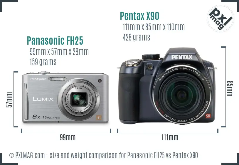Panasonic FH25 vs Pentax X90 size comparison