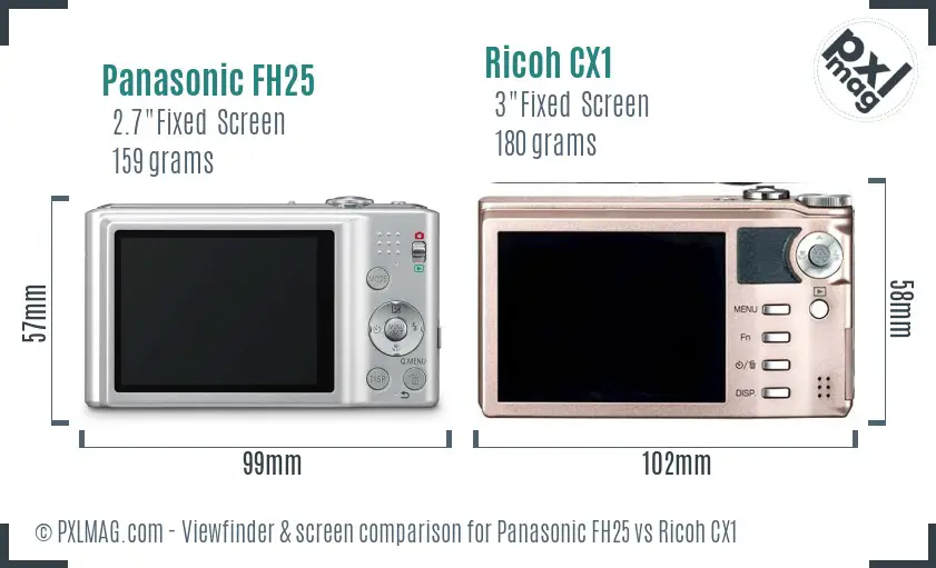 Panasonic FH25 vs Ricoh CX1 Screen and Viewfinder comparison