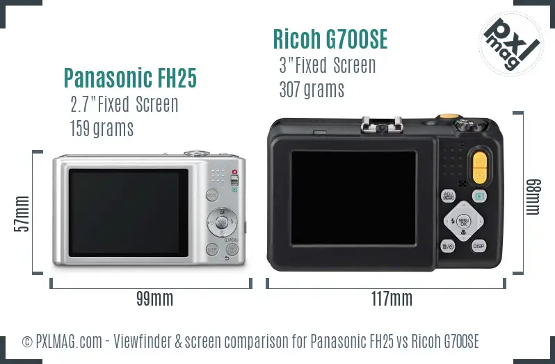 LCD screen and interface comparison