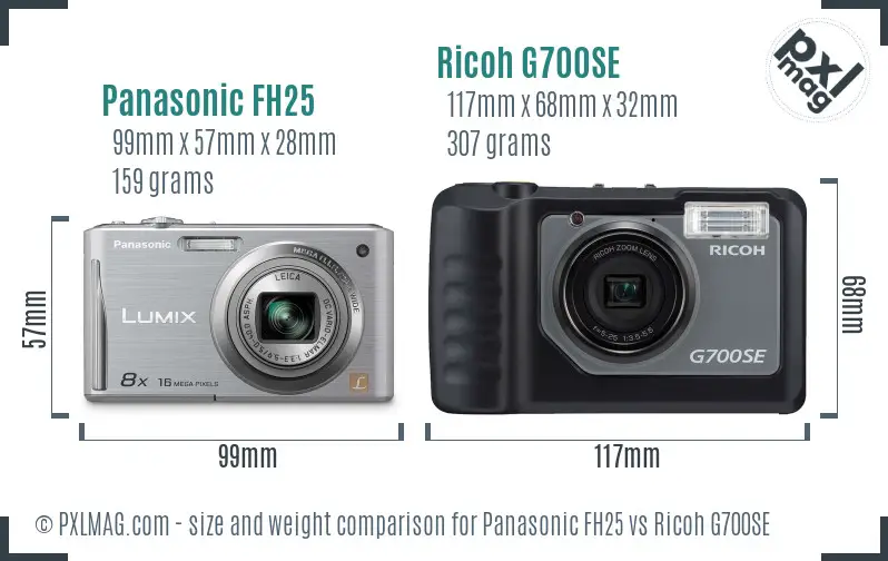 Physical size and ergonomics comparison