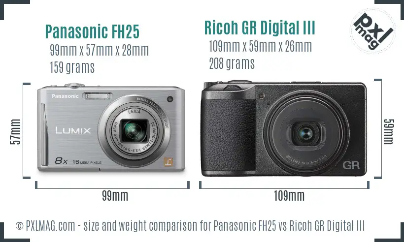 Panasonic FH25 vs Ricoh GR Digital III size comparison