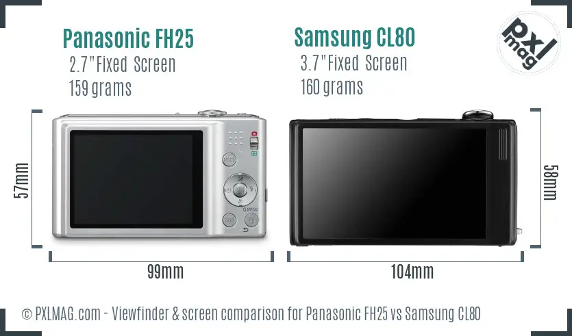 Panasonic FH25 vs Samsung CL80 Screen and Viewfinder comparison