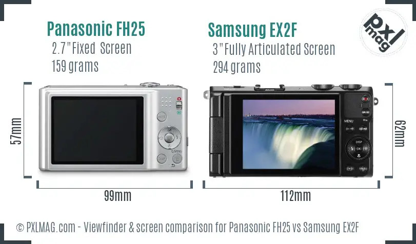 Panasonic FH25 vs Samsung EX2F Screen and Viewfinder comparison