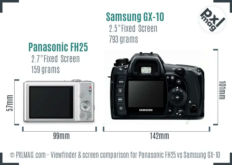 Panasonic FH25 vs Samsung GX-10 Screen and Viewfinder comparison