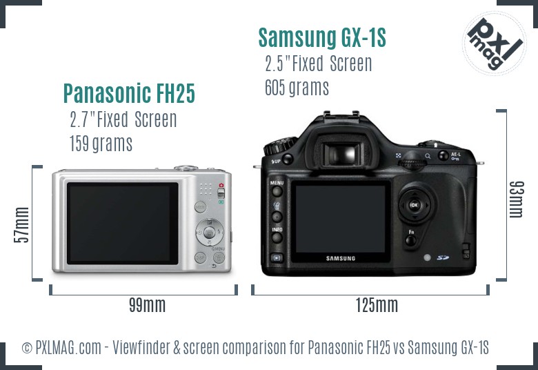 Panasonic FH25 vs Samsung GX-1S Screen and Viewfinder comparison