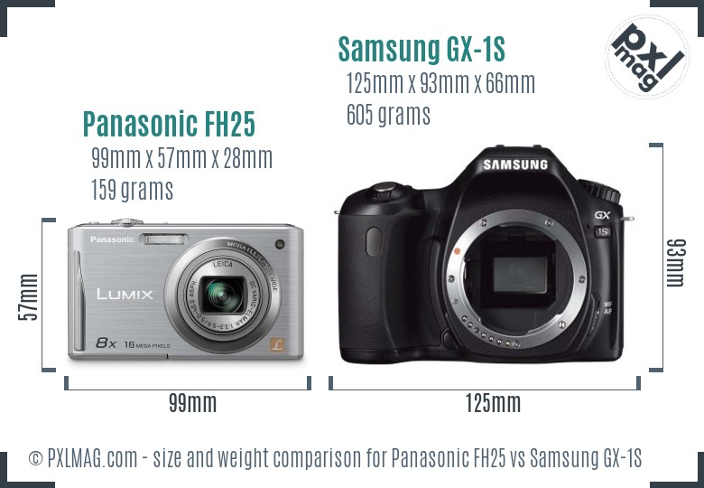 Panasonic FH25 vs Samsung GX-1S size comparison