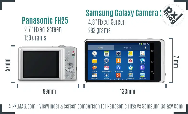 Panasonic FH25 vs Samsung Galaxy Camera 2 Screen and Viewfinder comparison