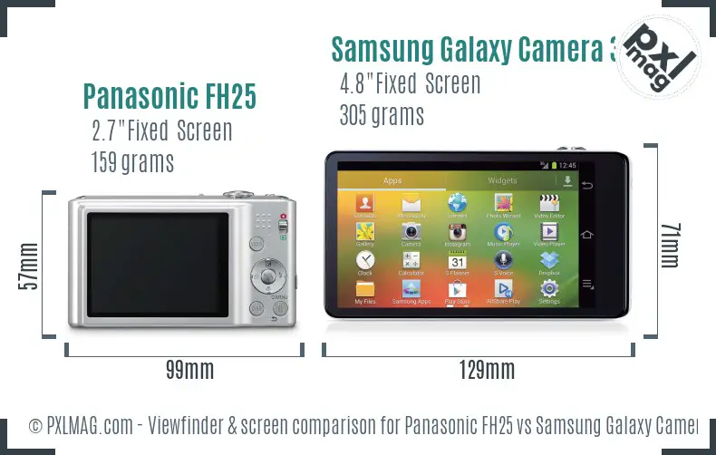 Panasonic FH25 vs Samsung Galaxy Camera 3G Screen and Viewfinder comparison