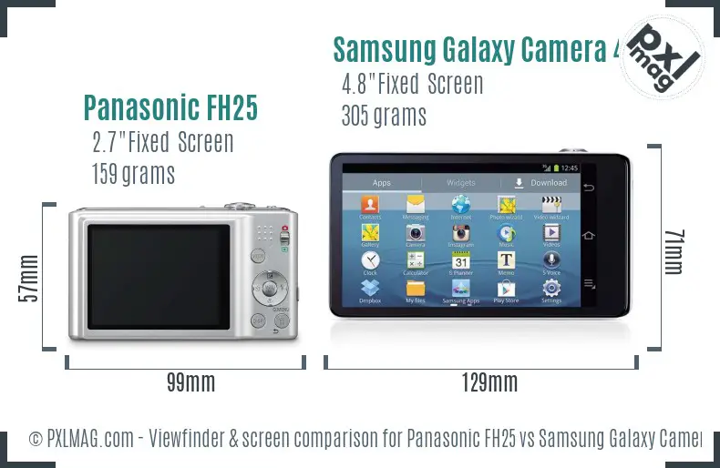 Panasonic FH25 vs Samsung Galaxy Camera 4G Screen and Viewfinder comparison