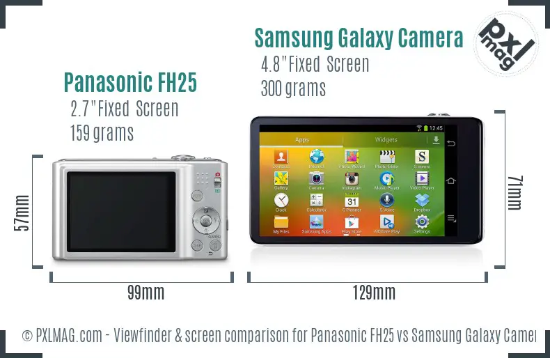 Panasonic FH25 vs Samsung Galaxy Camera Screen and Viewfinder comparison