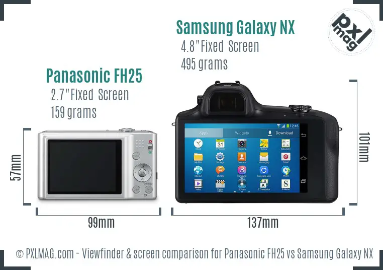 Panasonic FH25 vs Samsung Galaxy NX Screen and Viewfinder comparison