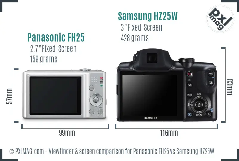 Panasonic FH25 vs Samsung HZ25W Screen and Viewfinder comparison