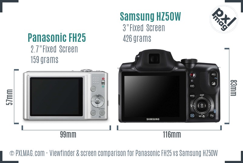 Panasonic FH25 vs Samsung HZ50W Screen and Viewfinder comparison