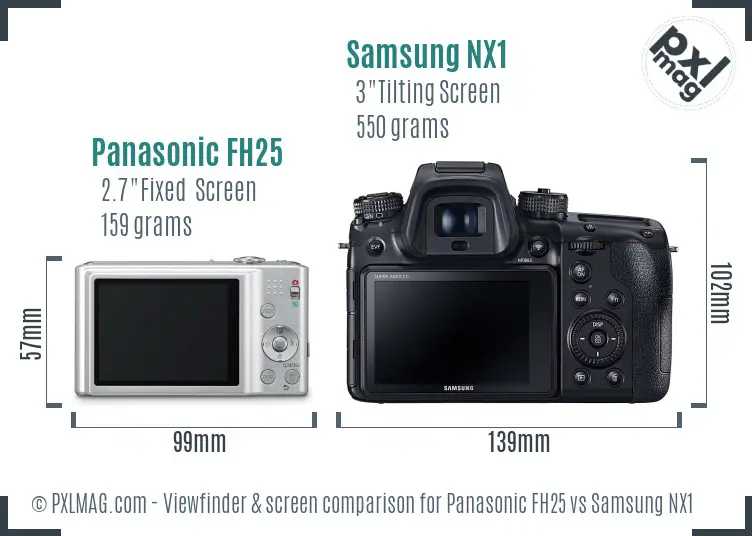 Panasonic FH25 vs Samsung NX1 Screen and Viewfinder comparison