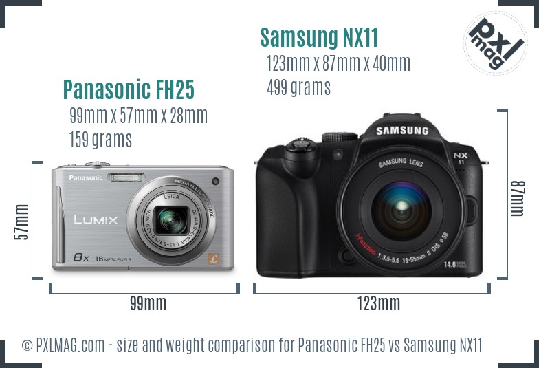 Panasonic FH25 vs Samsung NX11 size comparison