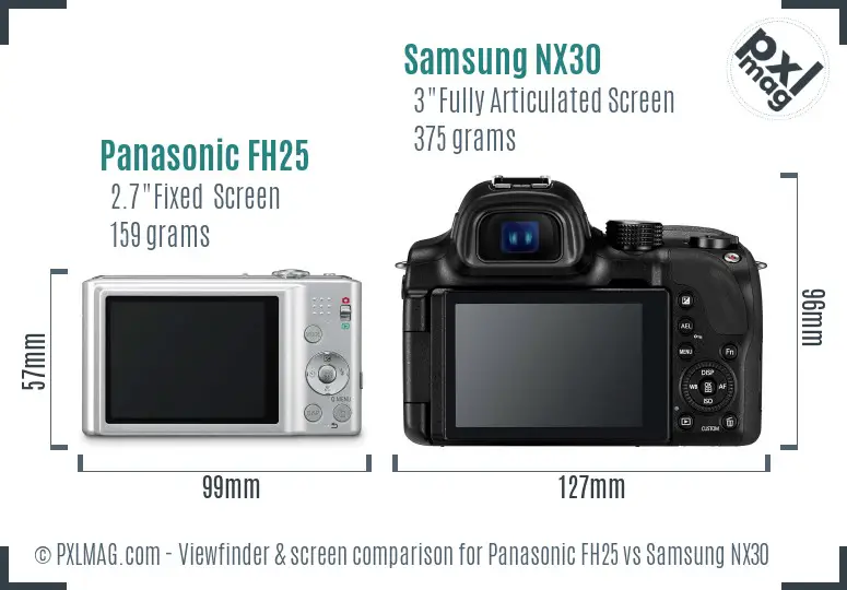 Panasonic FH25 vs Samsung NX30 Screen and Viewfinder comparison