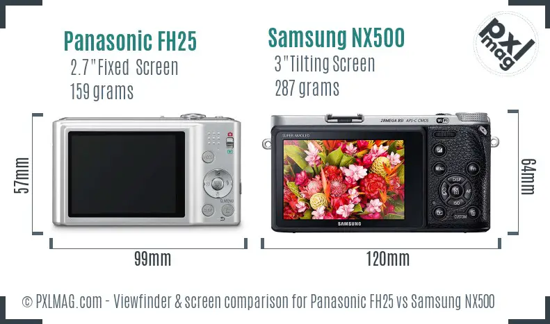 Panasonic FH25 vs Samsung NX500 Screen and Viewfinder comparison