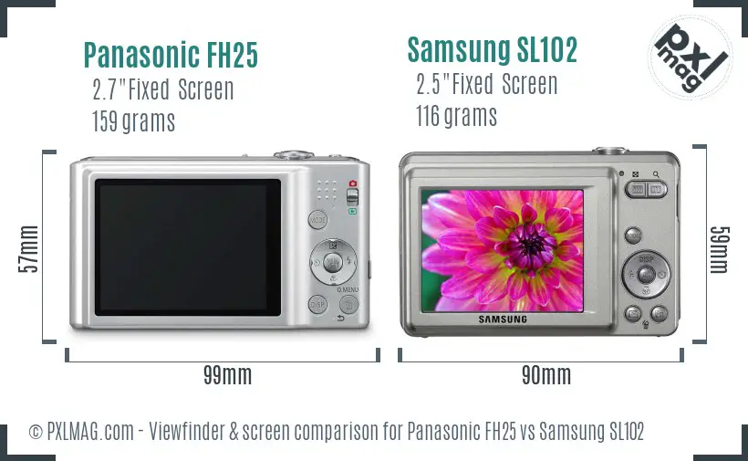 Panasonic FH25 vs Samsung SL102 Screen and Viewfinder comparison