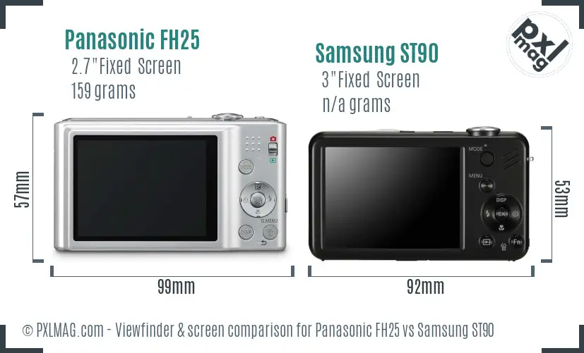 LCD screen and interface comparison