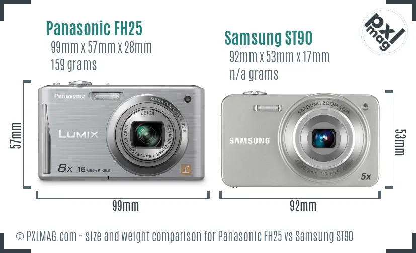 Physical size and ergonomics comparison