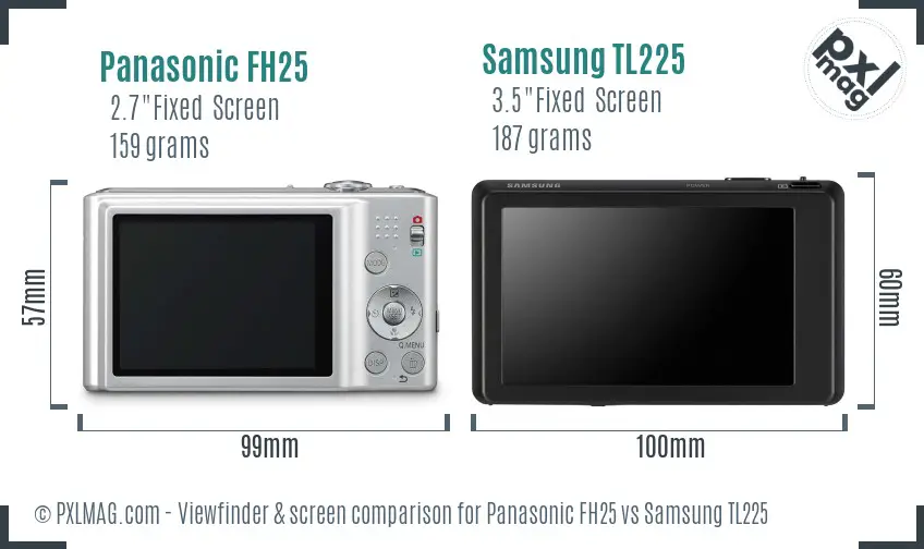Panasonic FH25 vs Samsung TL225 Screen and Viewfinder comparison