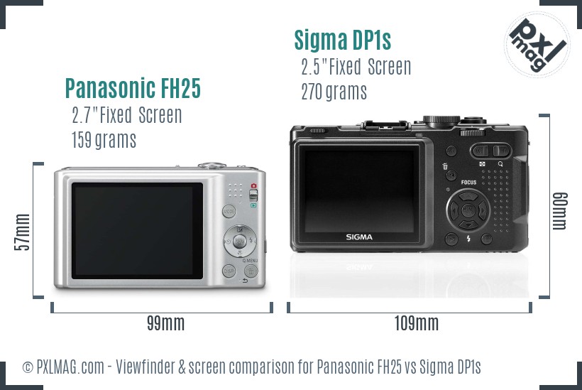 Panasonic FH25 vs Sigma DP1s Screen and Viewfinder comparison
