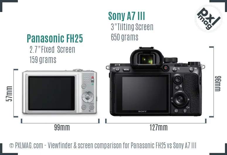 Panasonic FH25 vs Sony A7 III Screen and Viewfinder comparison