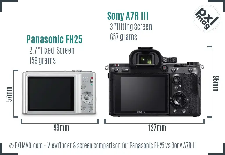 Panasonic FH25 vs Sony A7R III Screen and Viewfinder comparison